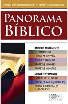 Panorama Bíblico Folleto