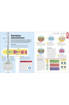 Image of Cómo Funciona la Ciencia